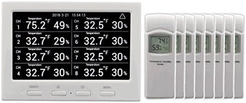 Ambient Weather WS-3000-X8 Thermo-Hygrometer Wireless Monitor w/ 8 Remote Sensors - Logging, Graphing, Alarming, Radio Controlled Clock