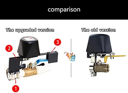 Ufairy WiFi 3rd Generation Smart Water Valve Shutoff Manipulator Domotique Valve Controller Compatible with Alexa Google No Hub Required Black 31x15x75cm GR-W-105