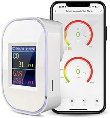 WiFi Smart Natural Gas& Carbon Monoxide Detector, 2 in 1，Plug-in, CO Gas Leak Alarm for Natural Gas, LPG, Methane, Propane & Butane, App Monitoring & LED Display