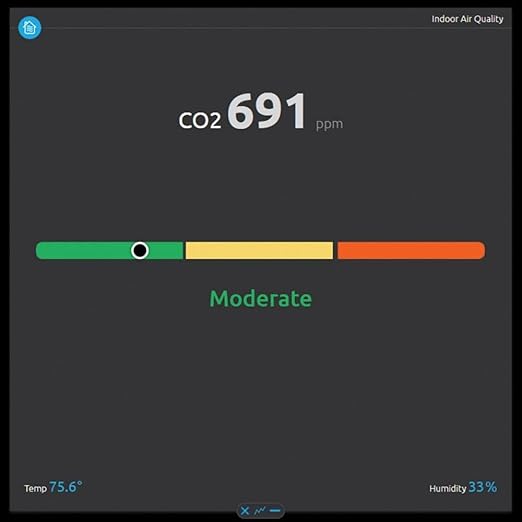 Ambient Weather AQIN Wireless Indoor Air Quality Index PM2.5, PM10 and CO2 Particulate Monitor