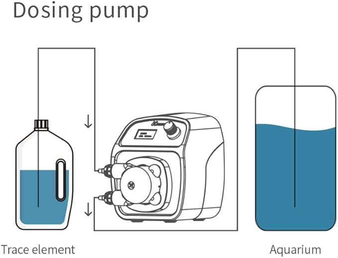 Kamoer X1 PRO-T2 small programmable auto aquarium dosing pump 24V 110 ml/min calcium pump wifi control low flow stepper motor adjustable peristaltic pump