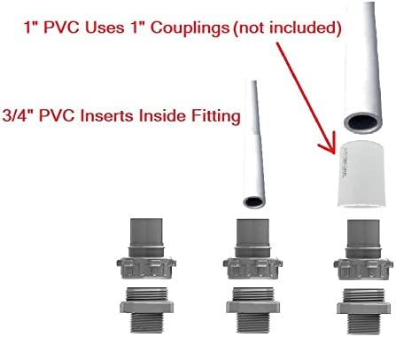 SPW Rain Bird Premium Valve Manifold System 100DVF with Flow Control - Heavy Duty Action Machining Parts - 3/4inch or 1inch Slip (4 Zone)