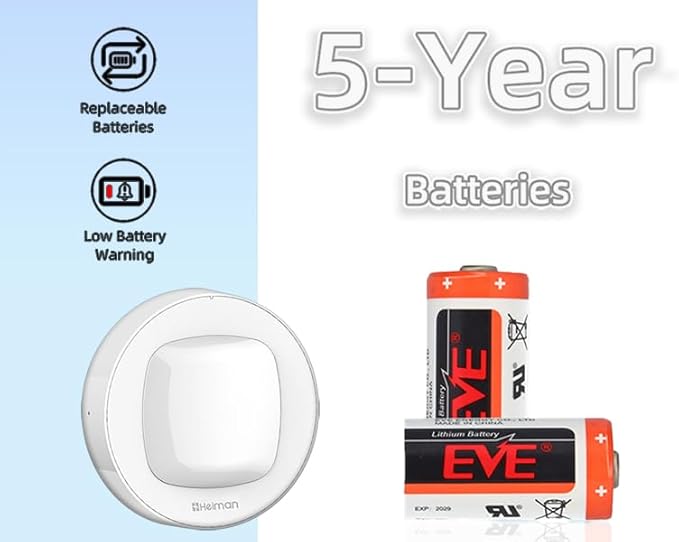 Heiman WiFi Smart Motion Sensor, Wireless Home Security PIR Motion Detector, Real-Time App Notifications and Large Area Detection, Contact Sensor for Tuya App Smart Home Automation