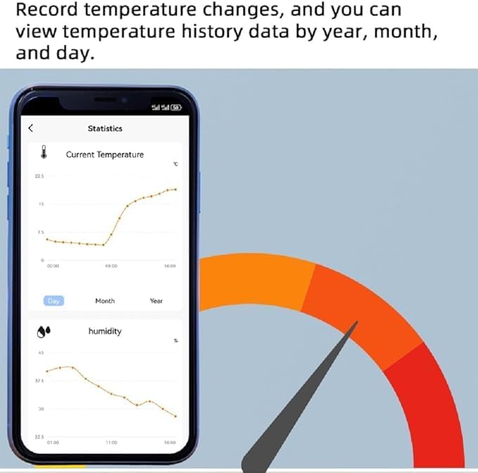 Zigbee High Power 16A Smart WiFi Temperature Controller with Waterproof DSB1820 Probe , app Control,Greenhouse,,Aquarium, Pet Breeding,Incubator,Reptile,Alexa/tuya zigbee hub Required（USB5VAC 85-250V）