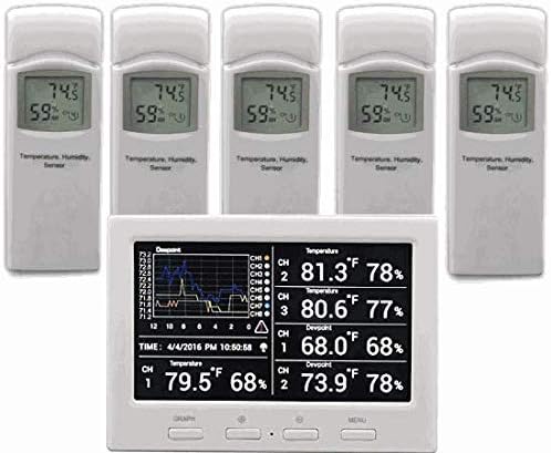 Ambient Weather WS-3000-X5 Thermo-Hygrometer Wireless Monitor w/ 5 Remote Sensors - Logging, Graphing, Alarming, Radio Controlled Clock