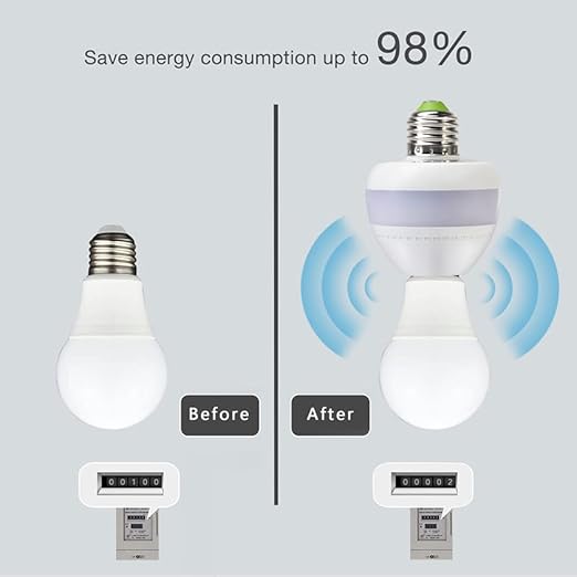 Smart Radar Motion Sensor Light Socket Adapter – E26/E27 Screw-in Add-On, Dusk-to-Dawn, Invisible Radar Through Glass-Wall, Works with LED CFL Incandescent Bulbs （1-Pack）