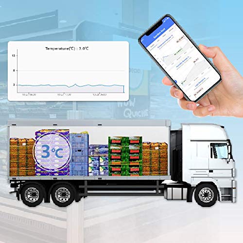 Wireless Remote Smart Temperature Humidity Ambient Light Sensor WiFi 24/7 Monitoring, Alerts & History Data Logger Monitor from Anywhere, Anytime! IFTTT Notification (WS1 Pro WiFi &Sim)