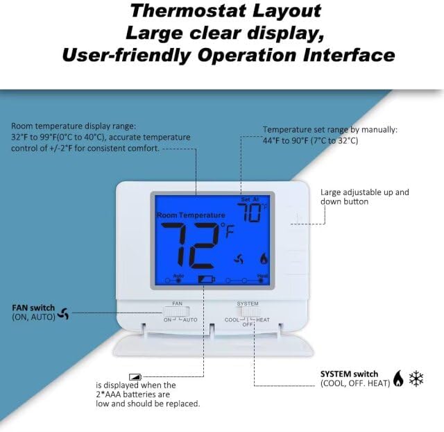 Non Programmable Thermostat for Home, Digital Energy-Saving Thermostat,Multi-Stage Systems, 2 Heat/2 Cool, Easy DIY Install, Blue Backlight