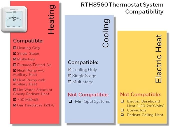 Honeywell Home RTH8560D 7 Day Programmable Touchscreen Thermostat (Pack of 3)