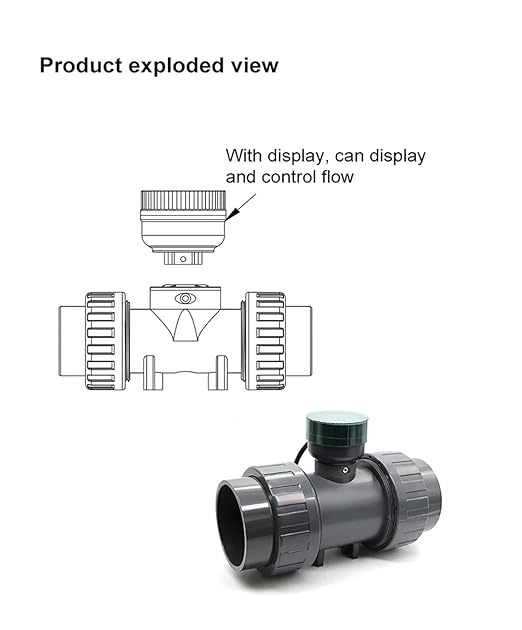 RS485 Digital Display Flow Meter High Precision Smart Electronic Flowmeter UPVC Water Sensor for Farm Garden Irrigation Low Repeatability, High Sensitivity(DN15)