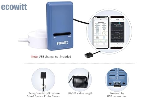 ECOWITT Weather Station Kit, Includes GW1100 Wi-Fi Gateway and WS90 Outdoor Sensor Array, 915 MHz