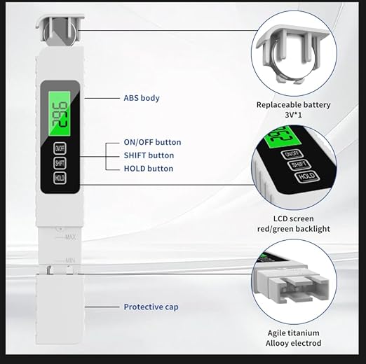 All-New 4 in 1 Digital TDS Meter - Water Tester for Drinking Water Digital, Accurate TDS/EC/Temp (°F/°C) Tester for RO/DI System, Aquariums, Tap Water & Hydroponics (0-9990ppm)