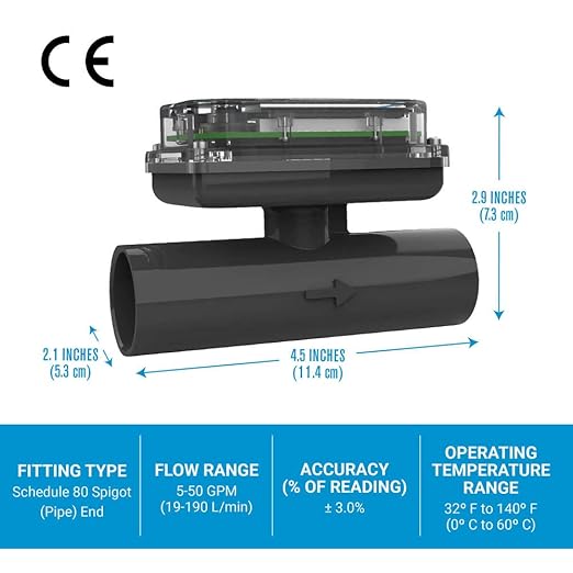 TM Series Turbine Flow Meter for Water Applications, 1 inch Spigot End Fittings (TM10SQ9GMA)
