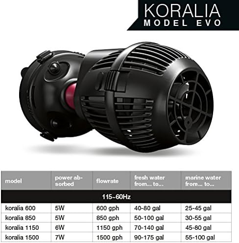 Hydor Koralia Evolution Circulation & Wave Pump , 750-850 GPH, 115 Volts, Black
