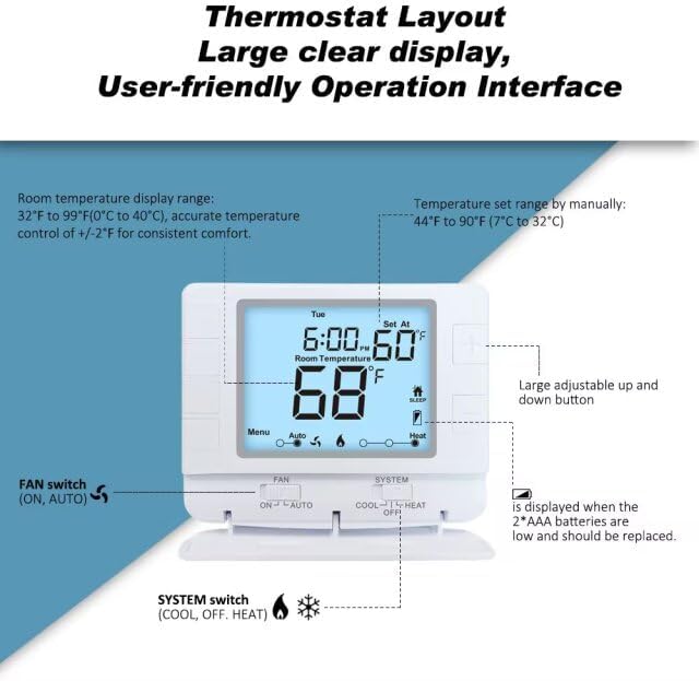 Programmable Thermostat for House, 1 Heat/1 Cool, Extra Large Display, White Backlight