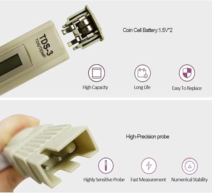 Digital TDS Meter Water Tester, PPM Water Quality Tester Measuring Range 0-9999ppm, Ideal for Drinking Water, Swimming Pool, Aquariums, Hydroponics (12, Grey)