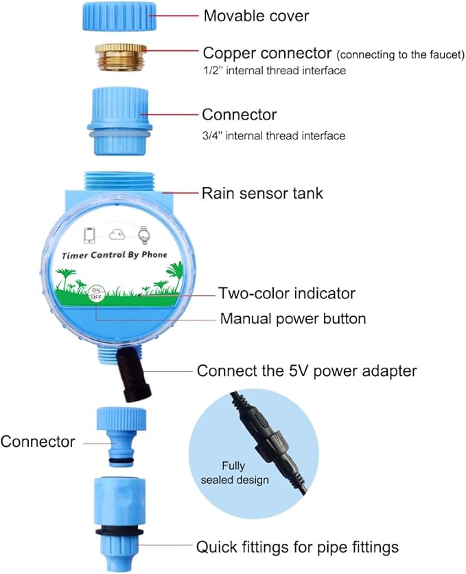 Automatic Irrigation Controller and Sprinkler Timer with WiFi Connection and Mobile App Remote Control for Garden Lawns Patio and - Includes Stainless Steel Water Inlet Filter