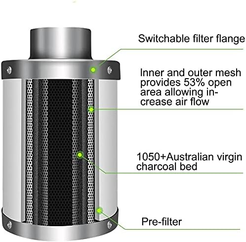 iPower 4 Inch Smart Inline Duct Ventilation Fan, Carbon Filter, 8 Feet Ducting with Temperature Humidity App Control via WiFi, Voice Control with Alexa, for HAVC Hydroponics/Grow Tent