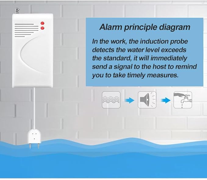 Water Detector Kit: 1 Smart Hub + 3 Leak Sensor (Silent), Water Sensor with Enhanced Signal Antenna, Water Leak Detector for Kitchen/Basement/Bathroom/Laundry, APP Monitoring, 110dB Adjustable Alarm