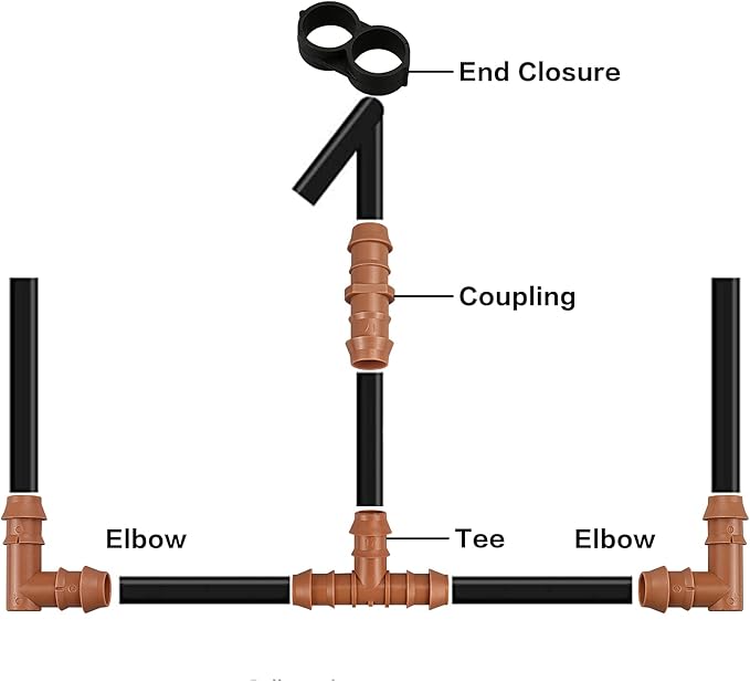 Irrigation Fittings Kit for 1/2" Tubing, 32 Pieces Line Connectors for Drip Sprinkler Systems - 12 Couplings, 8 Tees, 6 Elbows, 6 End Caps, Parts for 1/2 Inch Hose