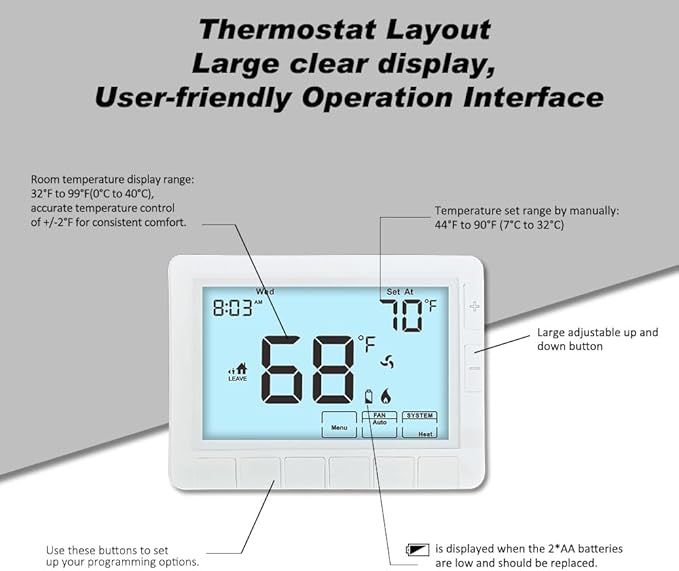 Programmable Auto Changeover Thermostat for House, Conventional Single-Stage Systems,1 Heat/1 Cool, Extra Large Display, Smart Auto Switching, White Backlight