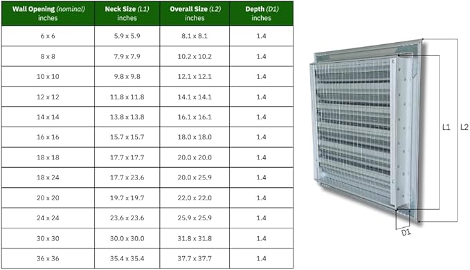 Byson 18"x 18" Aluminum Black Gable Vent -MaxShield Series Anodized Louvered Vent - Weatherproof Louver Air Vent Grille with Steel Mesh - HVAC, Attic, Container and Shed Vent