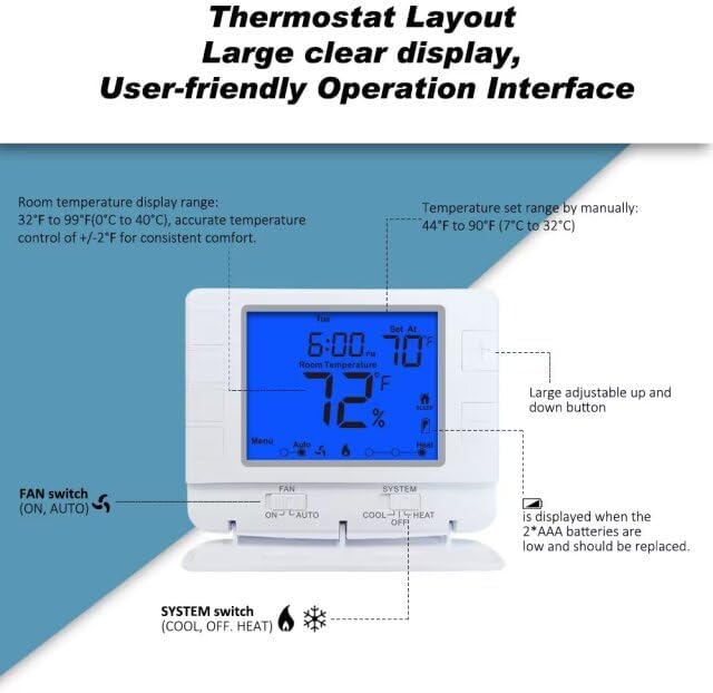 Programmable Thermostat for House, 1 Heat/1 Cool, Extra Large Display, Blue Backlight