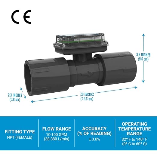 TM Series Turbine Flow Meter for Water Applications, 1-1/2 inch Female NPT Fittings (TM15NQ9GMB)