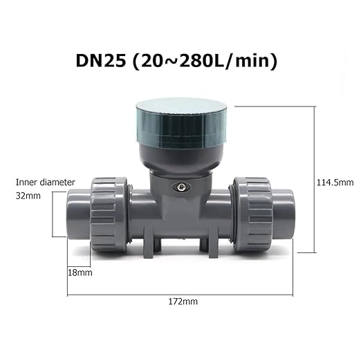 RS485 Digital Display Flow Meter High Precision Smart Electronic Flowmeter UPVC Water Flow Sensor for Farm Garden Irrigation(DN25)