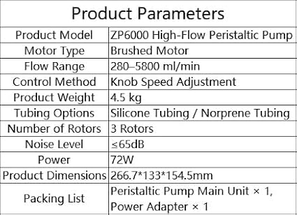 Complete Peristaltic Pump ZP6000 High-Flow Dual-Channel Industrial Filling Machine Variable Speed Laboratory & Medical Grade Water Transfer Pump (36# Silicone Tube, 600~5800ml/min)