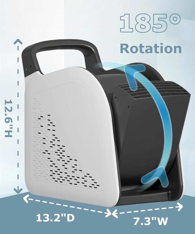 High Velocity Blower Fan for Drying Cooling and Ventilating, Portable Air Mover Floor Fan with 185° Rotation for Home Use or Job Site, Utility Fan with 3 Speeds, 2 Outlets, 130W 325CFM