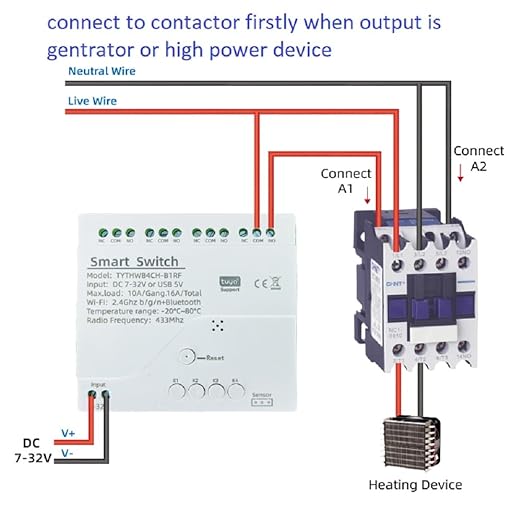 WiFi Wireless Smart Temperature Sensor Probe Relay Switch,4CH Dry Contact App Remote Monitor and Control Temperature,Compatible with Alexa Google Home