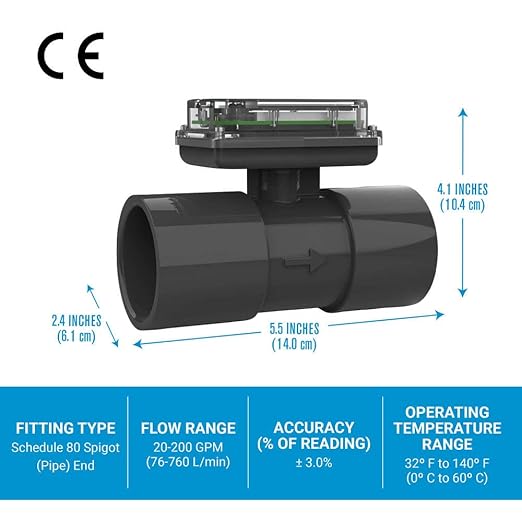 TM Series Turbine Flow Meter for Water Applications, 2 inch Spigot End Fittings (TM20SQ9GMB)