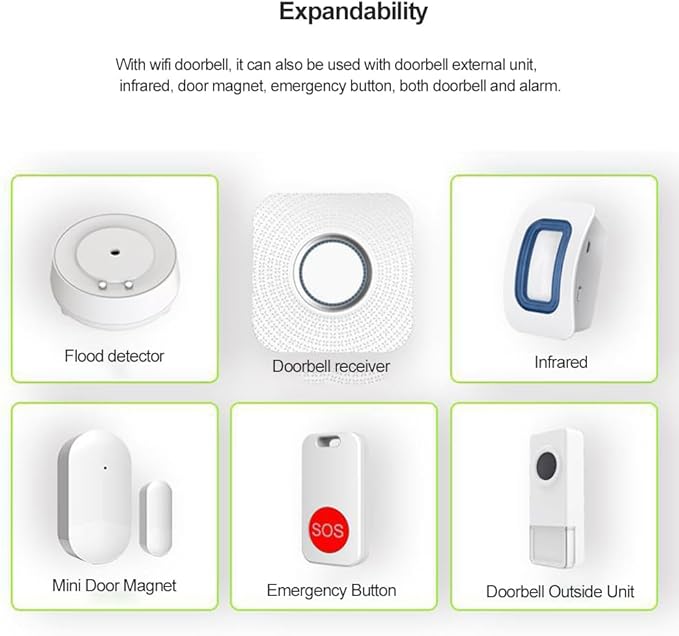 WiFi Water Leak Detector 3 Pack, Smart Water Alarm with Leaks & Drips Detector, Smart Home Kit with Expandable Other Smart Sensors for Kitchen/Bathroom/Sink/Laundry/Flood, Adjustable Alarm & App Alert