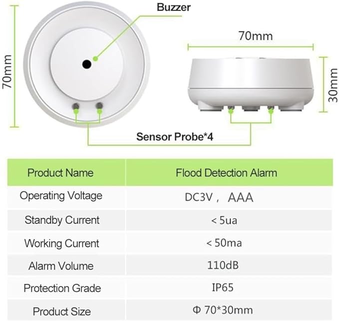 WiFi Water Leak Detector 3 Pack, Smart Water Alarm with Leaks & Drips Detector, Smart Home Kit with Expandable Other Smart Sensors for Kitchen/Bathroom/Sink/Laundry/Flood, Adjustable Alarm & App Alert