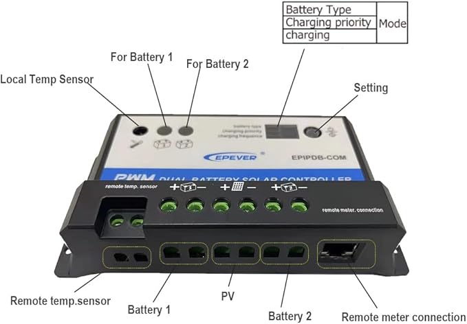 EPEVER EPIPDB-COM Series Dual Battery Solar Charge Controller 10A 12V/24V Auto Work for RVs Caravans and Boats etc Duo Battery Solar Charging System