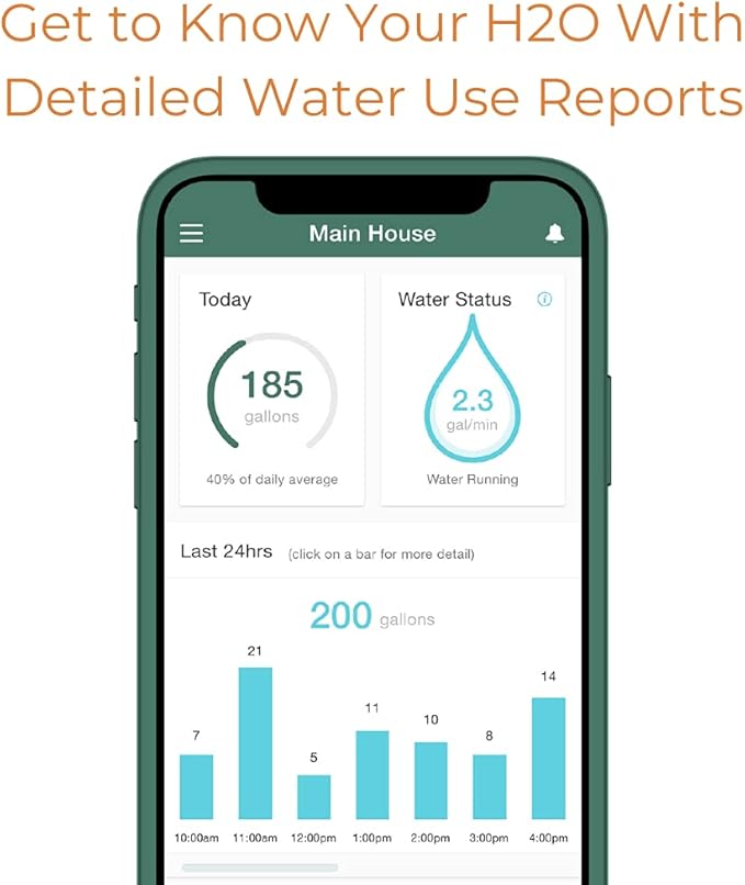 Flume 2 Smart Home Water Monitor & Leak Detector – WiFi Connected, Real-Time Usage Tracking & Alerts – Works with Compatible Residential Water Meters