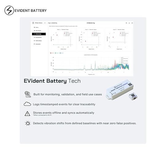 EVB WiFi Monitoring Sensor | AI Learning Equipment Impact Event & Runtime Monitor | Learn Mode | 2.4GHz Wi-Fi & 1 Month Portal Access | Equipment, EV & R&D Monitoring