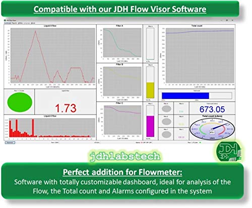 Flowmeter Liter Counter Totalizer with 4 Programmable Alarms and Reset Input + Flow Sensor for 1/2" inch Pipes (DN15)