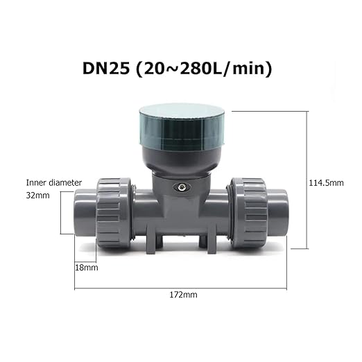 RS485 Digital Display Flow Meter High Precision Smart Electronic Flowmeter UPVC Water Sensor for Farm Garden Irrigation Low Repeatability, High Sensitivity(DN25)
