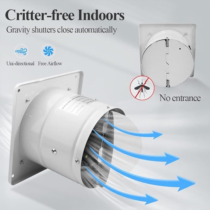 WiseWater 6 Inch White Exhaust Fan with Variable Speed Controller, 110V 40W Wall Mount with Backdraft Damper, 353 CFM Low Noise for Attic, Garage, Greenhouse, Warehouse, Farm, Shed and Smoking Room