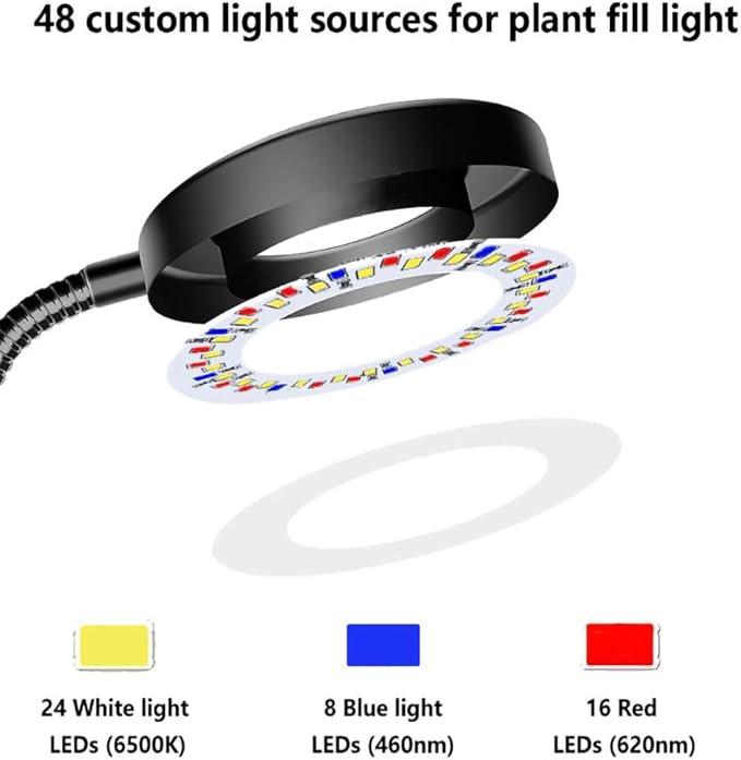 Plant Grow Light, 48 LEDs Full Spectrum Grow Lights for Indoor Plants, Height Adjustable Small Halo Grow Light with Clip, 3 Spectral Modes, Auto Timer 3/9/12Hrs, 10 Levels Brightness,Black