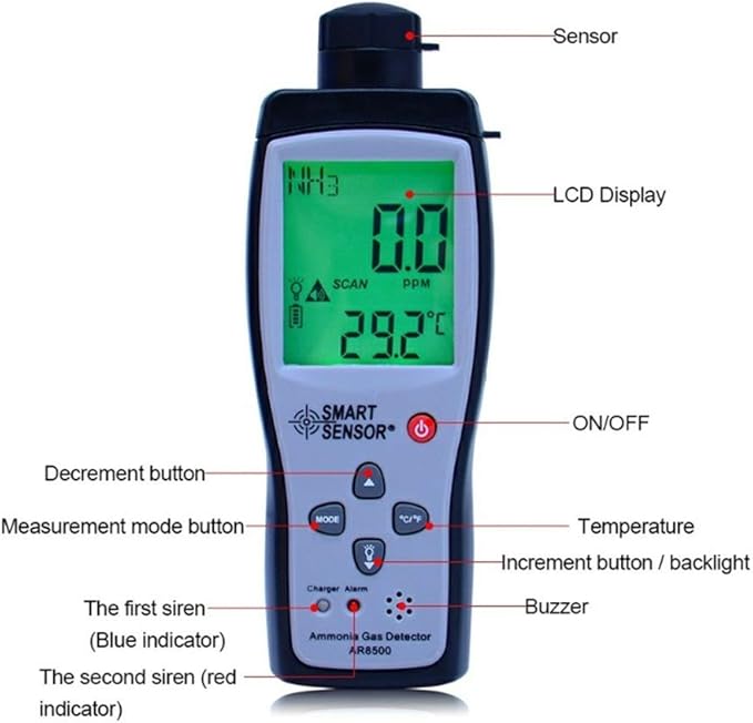 Portable Ammonia Gas Detector 0~100ppm LCD Backlight Rechargeable Li-Battery Powered Sensitive Alarm Digital NH3 Gas Concentration Monitor Tester Meter