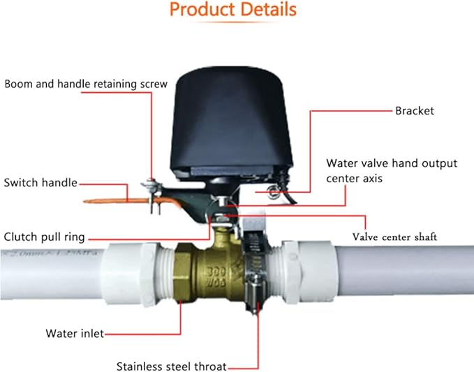 Motorized Smart Valve Actuator (Valve Sold Separately) WiFi & Bluetooth Electric Water Shutoff Controller Robot Automatically, Tuya Smart & Smart Life App Control, Work with Alexa, No Hub Required
