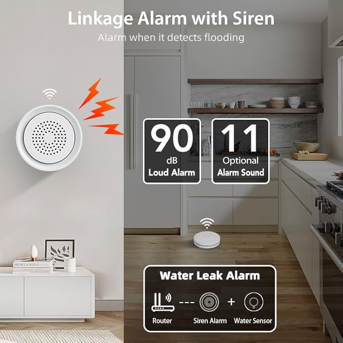 Micmi Smart Water Leak Detector Kit, WiFi Water Sensor Alarm Ultra-Long Range, SMS/APP/Email Alerts, 3 Water Sensors and 1 Base Station, Suit for Home/Basement/Kitchen/Laundry