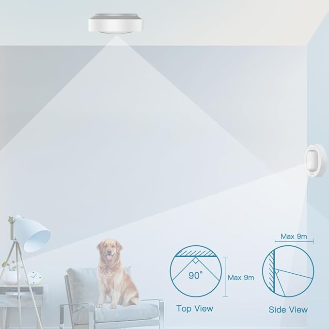 Heiman WiFi Smart Motion Sensor, Wireless Home Security PIR Motion Detector, Real-Time App Notifications and Large Area Detection, Contact Sensor for Tuya App Smart Home Automation