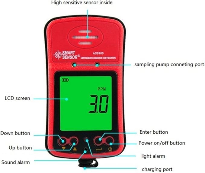 Handheld NO2 Gas Leak Detector 0-20PPM Portable LCD Display Rechargeable Li-Battery Powered Digital Nitrogen Dioxide Gas Monitor