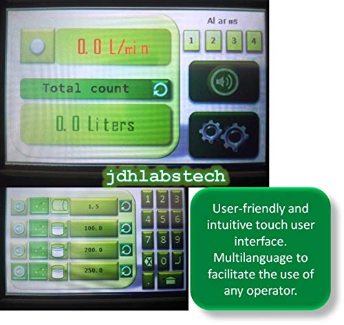 Flowmeter Liter Counter Totalizer with 4 Programmable Alarms and Reset Input + Flow Sensor for 1-inch Pipes (DN25)