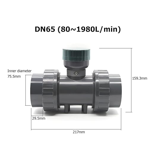 RS485 Digital Display Flow Meter High Precision Smart Electronic Flowmeter UPVC Water Sensor for Farm Garden Irrigation Low Repeatability, High Sensitivity(DN65)