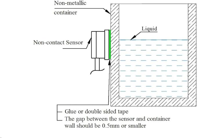 Non-Contact Liquid Level Alert with Text Message and email Notifications, A/C Powered with a 5 ft Sensor, uses WiFi